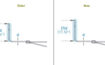 IEC Compliant Boom V2