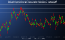 S1 Data 2