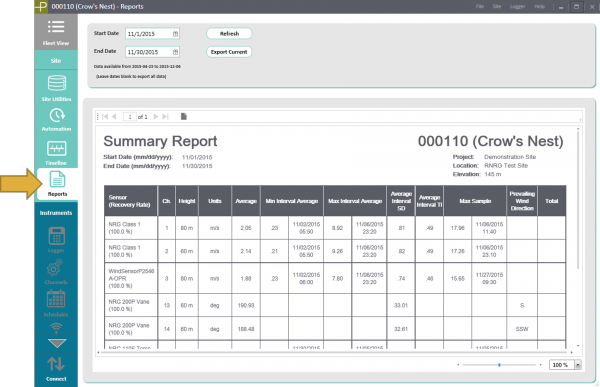 v.1.2.0.0 Feat Reports Site Summary