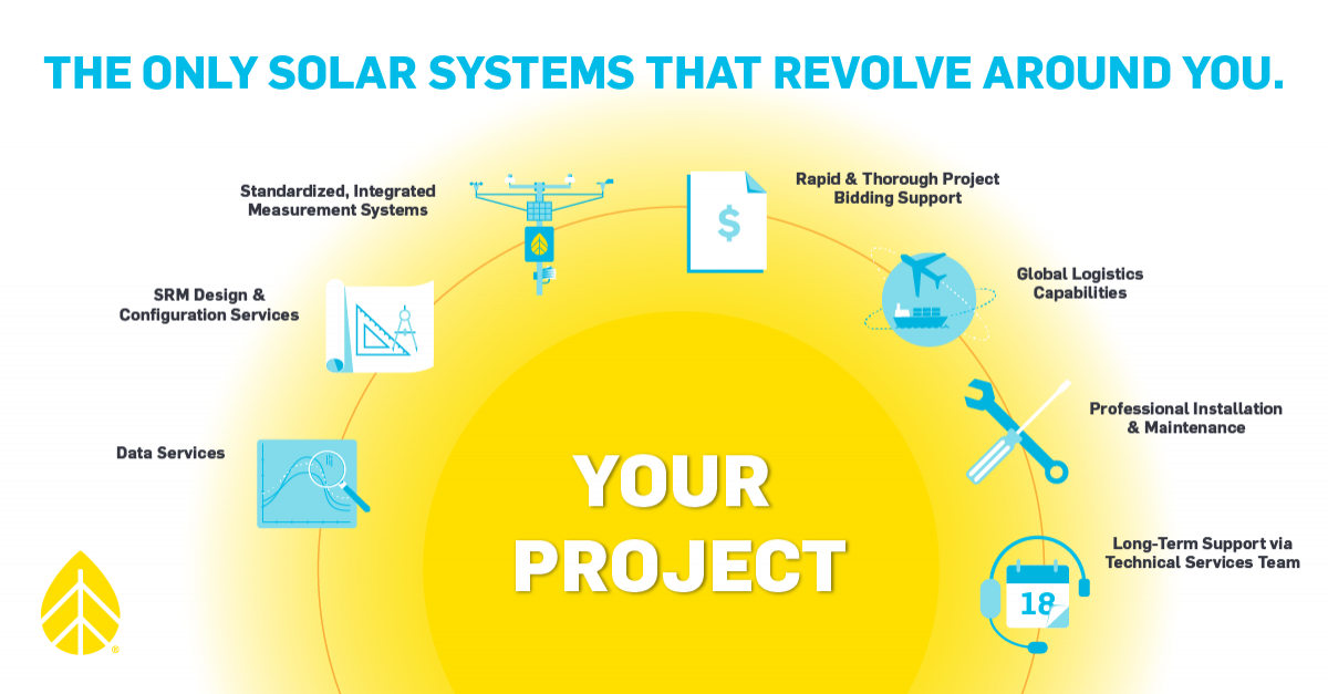 SolarServices Revolve LI
