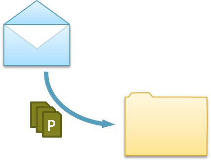 pic2 v.3.0.1.22 OutAuto diagram