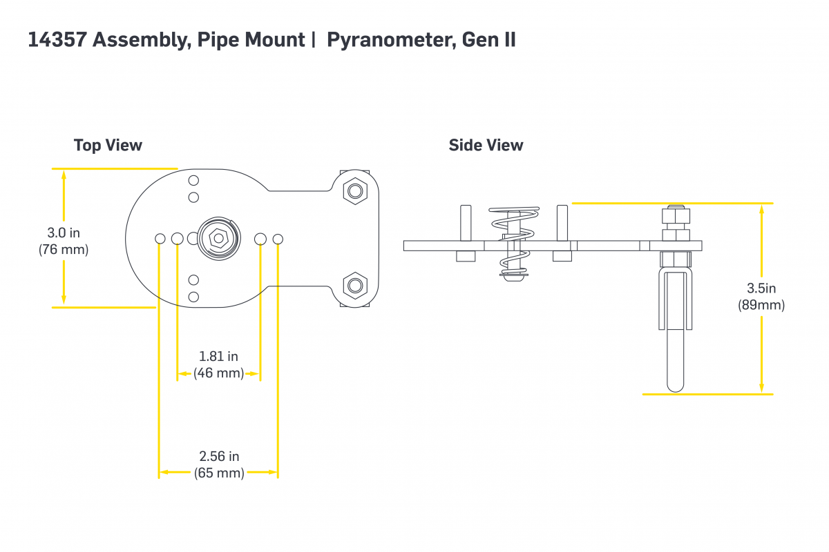 Mounting Plate | Pyranometer, Gen II