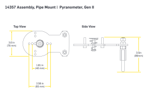 Mounting Plate | Pyranometer, Gen II