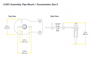 Mounting Plate | Pyranometer, Gen II