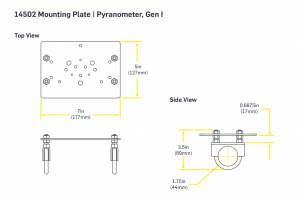 Mounting Plate | Pyranometer, Gen I