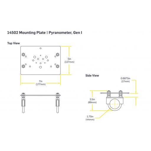 View Support Resources for Mounting Plate | Pyranometer, Gen I