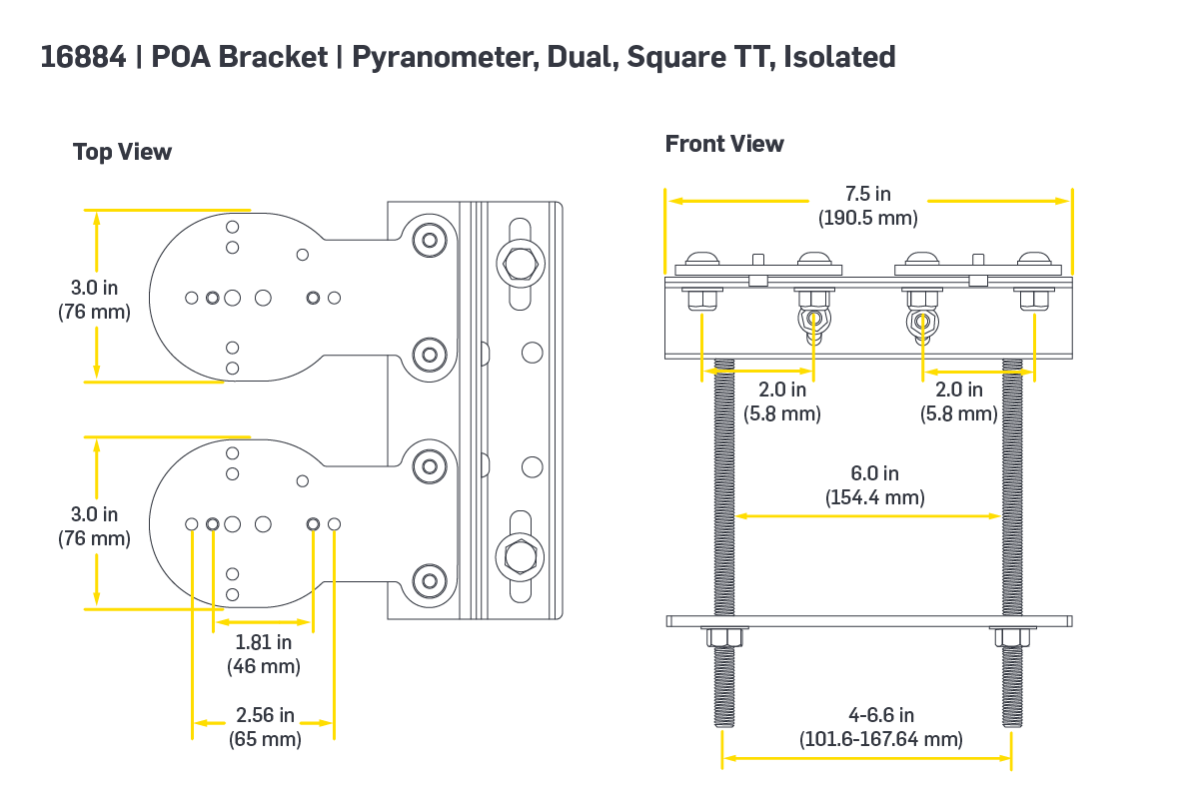 POA Bracket | Pyranometer, Dual, Square TT + Round TT, Isolated