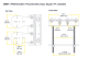 POA Bracket | Pyranometer, Dual, Square TT + Round TT, Isolated