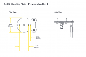 Mounting Plate | Pyranometer, Gen II