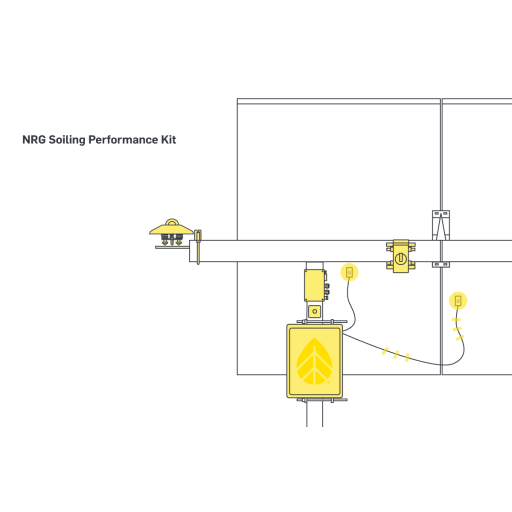 View Support Resources for Soiling Performance Kit