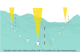 Thumbnail for Lidar + Tower System