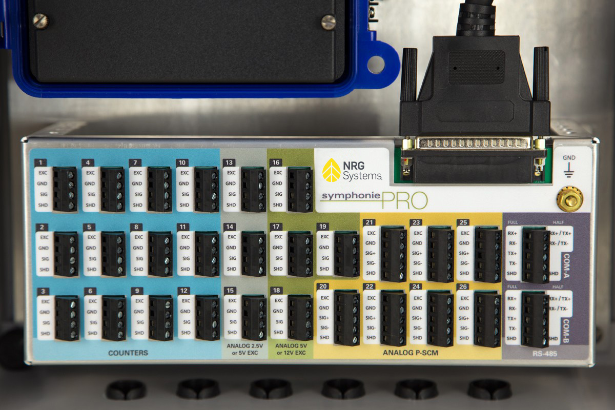 Data Logger Wiring Panel Kits - Solar